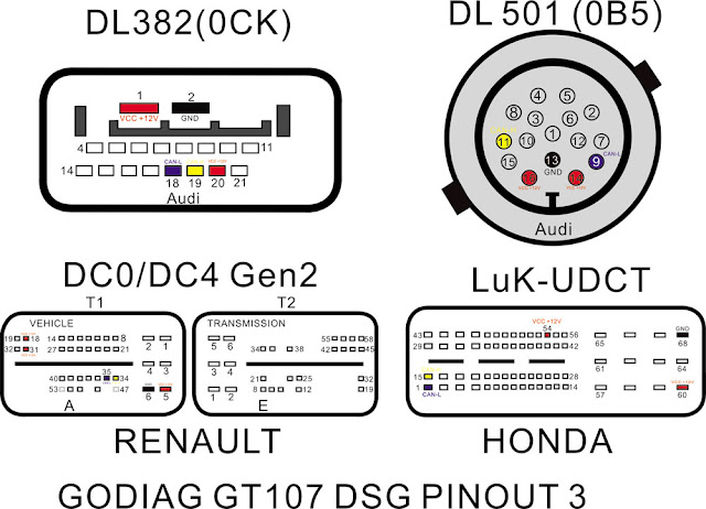 godiag gt105 gt107 dsg gearbox pinout 3