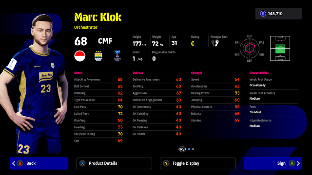 Real Faces Pemain dan Timnas Indonesia di eFootball 2025 - Marc Klok