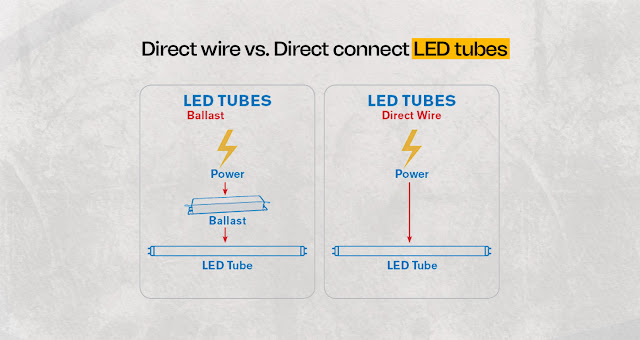 Direct wire vs. Direct connect LED tubes