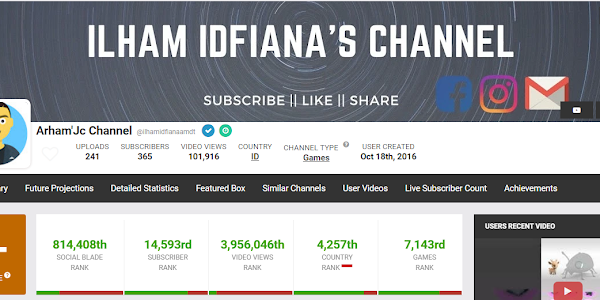 My Lovely Youtube Channel