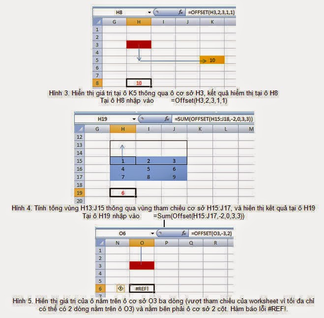  hoc excel co ban