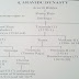 Vijayanagara Aravidu Dynasty