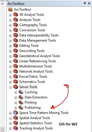 Sunucu Araçları ArcToolbox