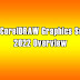  CorelDRAW Graphics Suite 2022 Overview