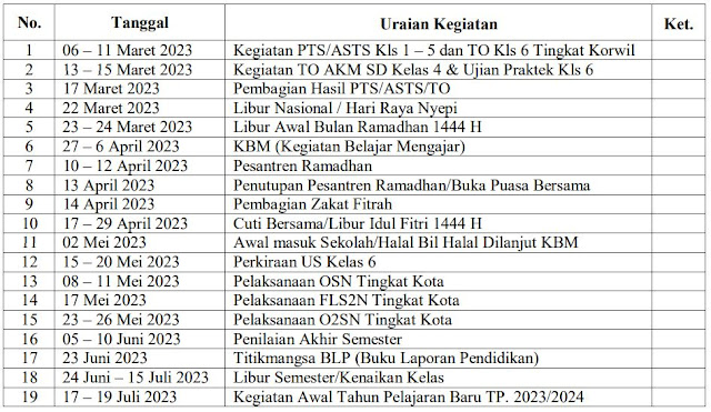 Pemberitahuan Kalender Pendidikan Al-Ashar Semester 2 Genap tahun 2022-2023