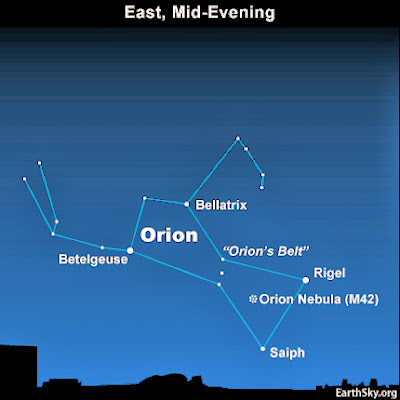 Lihat Cemerlangnya Bintang Rigel dan Bintang Betelgeuse