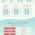  Mattress Size Chart Guide