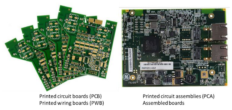 PCB Technologies: PCB Design Tutorial
