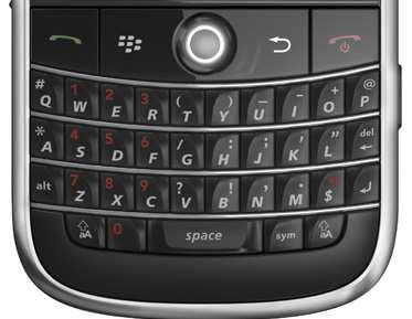 Shortcut Keyboard BlackBerry