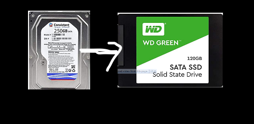 hard drive to solid state drive