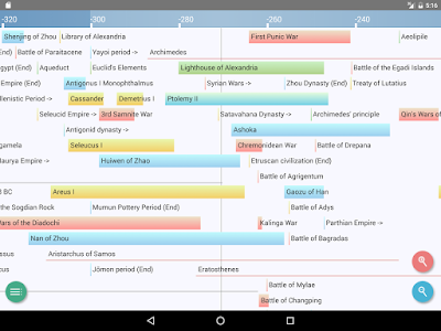 History Timeline - Android Apps on Google Play - best history apps for Android - Android Authority - Images for History Timeline Apps For Android.