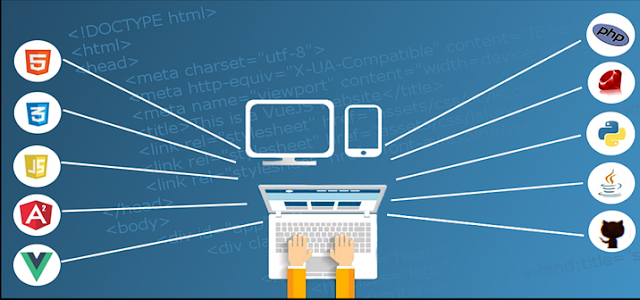 Differentiating Website Design According To Its Layout