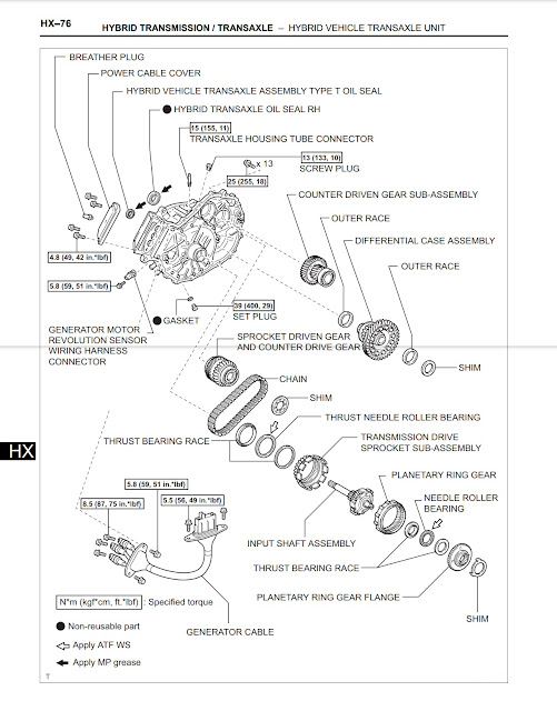 Toyota Prius transaxle cvt schematic