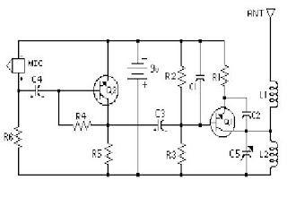 rangkaian wireless mikrofon