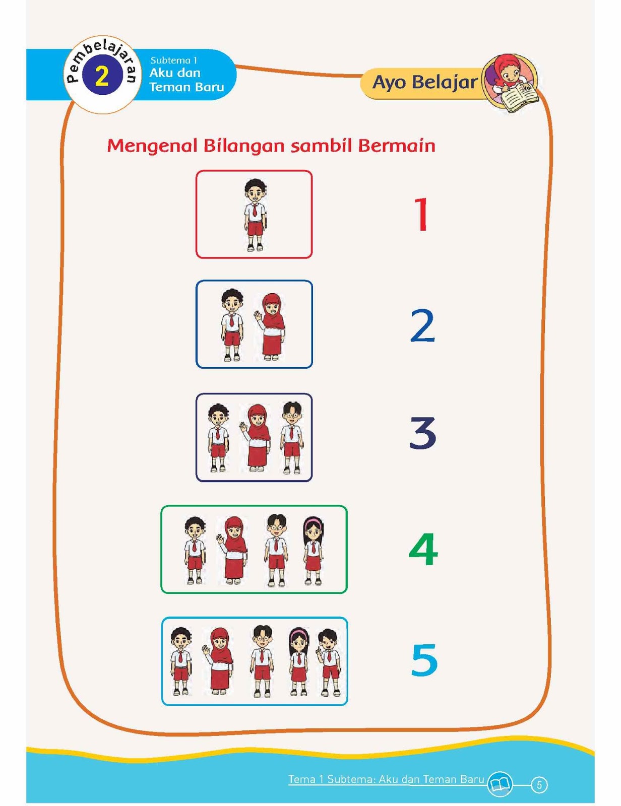 005 SD Kelas 1 Tema 1 Diriku Kurikulum 2013