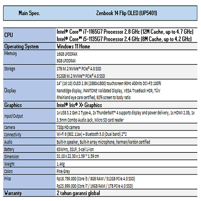 ASUS Zenbook 14 Flip OLED (UP5401)