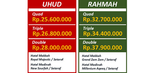 Paket Umroh Ramadhan 2019