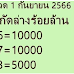 # พิกัดล่างร้อยล้าน 1/9/66