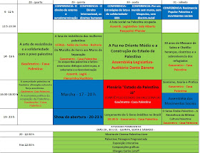 Fórum Social Mundial Palestina Livre - Atividades