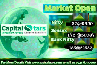 Bank Nifty Futures, equity tips, Free stock cash, Indian Stock market, share market tips, stock market live, 