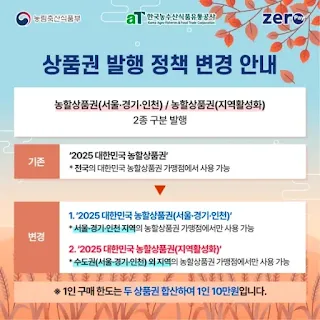 농할상품권 구매
