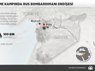 Atme Kampı ve Rus Hava Saldırısı