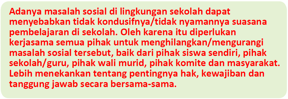 Kunci Jawaban Halaman 169, 170, 171, 172, 174, 175, 176 Tema 6 Kelas 5