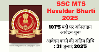 SSC MTS Havaldar Bharti 2025