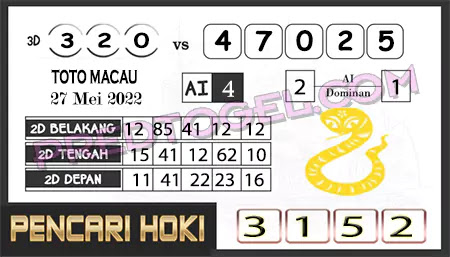 Prediksi Pencari Hoki Group Macau Jumat 27-05-2022