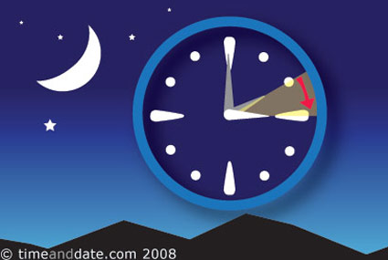 daylight savings clock clipart. Daylight-saving time, dst,