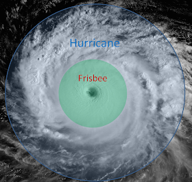 hurricane frisbee