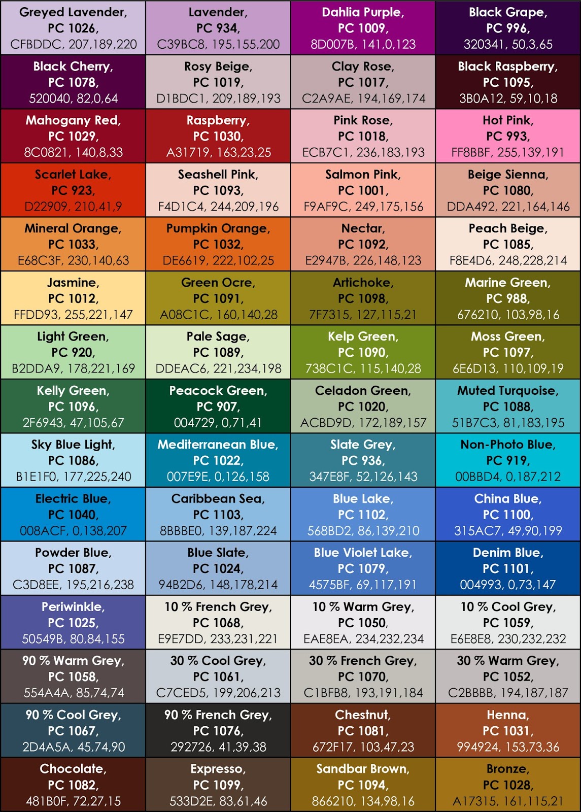 Complete List of Prismacolor Premier Colored Pencils