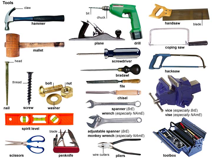 Mechanical Tools Collection