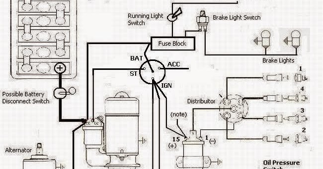 Wire Diagram: Kabel Body Isuzu Elf