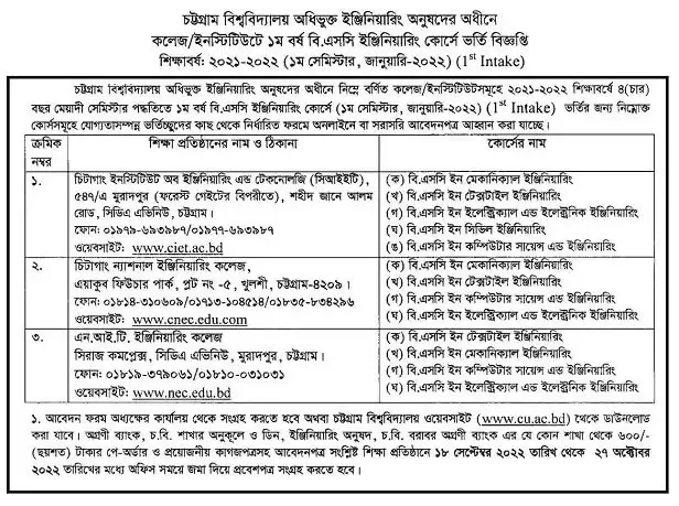 চবি অধিভুক্ত ইঞ্জিনিয়ারিং কলেজ ভর্তি বিজ্ঞপ্তি ২০২২