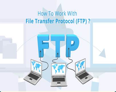 What is file transfer protocol FTP used for?