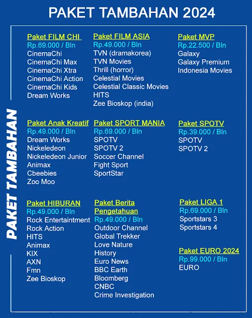 pasang indovision gunung kidul