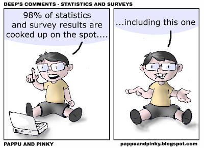 False Statistics