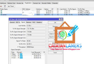 Modifikasi Antena Internal Nanostation Loco M2