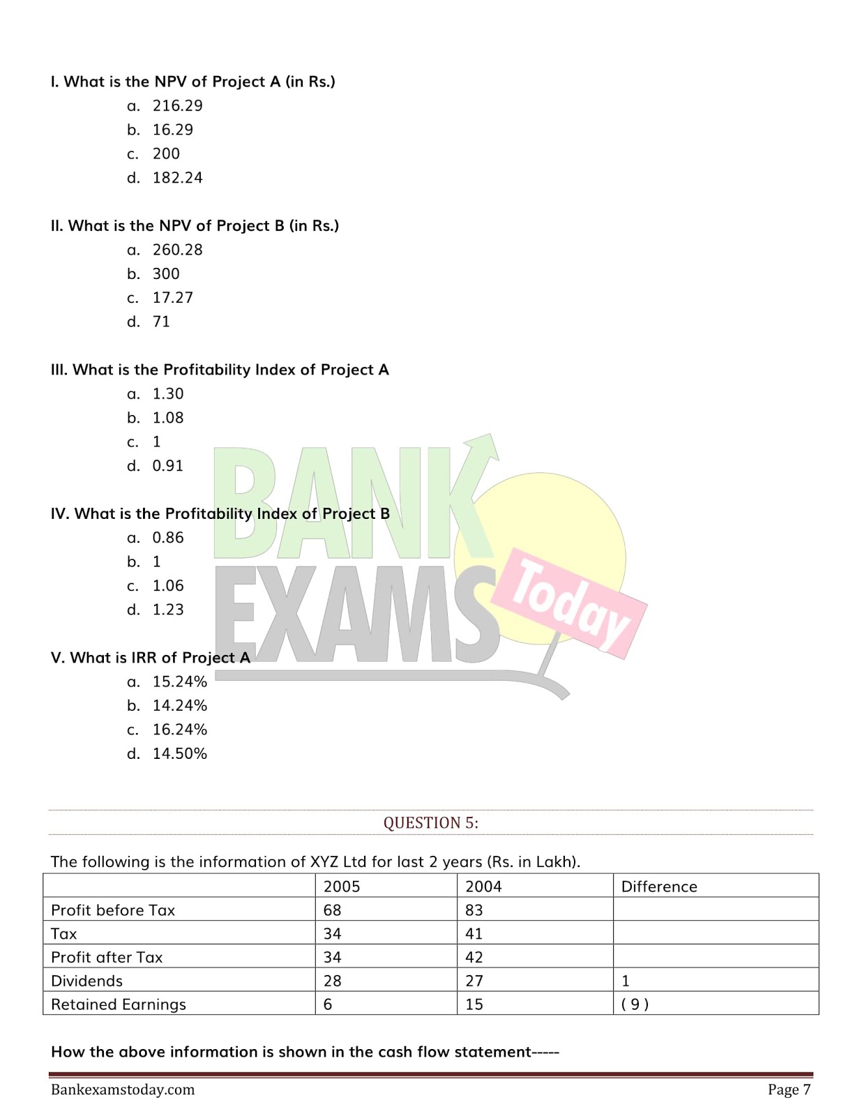 Caiib Eligibility Criteria Exam Pattern And Syllabus Trotal - 