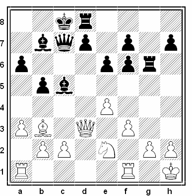 Posición de la partida de ajedrez Jukka Hakola - Jyrki Parkkinen (Correspondencia,1990/91)