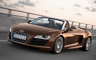 2010 Audi R8 Spyder Wallpaper