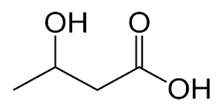 http://www.innovationdiet.com/spark-keto/