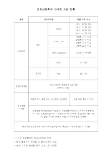   상명대학교 수강신청, 상명대학교 수강신청 서버시간, 상명대학교 이캠퍼스, 상명대학교 사이버캠퍼스, 상명대학교 국문, 상명대학교 이메일, 상명대학교 학사일정, 상명대학교 입학처, 상명대 학교 수강 신청 시간, 상명대 학교 천안 도서관, 상명대 학교 천안 캠퍼스 평생 교육원