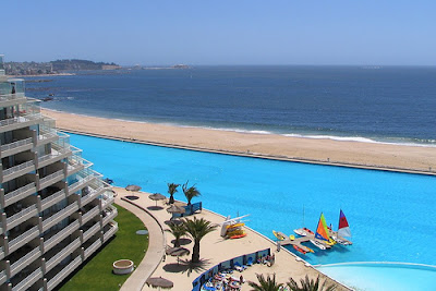 World's Largest Swimming Pool