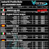 VOXY88: Sumber Terlengkap untuk Jadwal Bola Euro