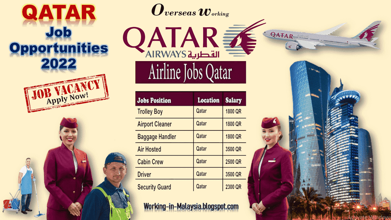 <img src="Qatar Airport Jobs.PNG" alt="Salary in qatar, Jobs In Qatar airport, qatar job vacancies at the airport">