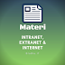 Definisi lengkap dan manfaat intranet,ekstranet dan internet