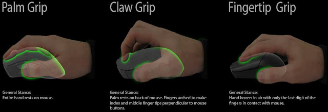  Palm Grip, Claw Grip dan Fingertip: Apa Hubungannya Antara Kenyamanan Menggunakan Mouse? Ini Penjelasannya