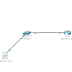 Configuring SNMP using Cisco Packet tracer